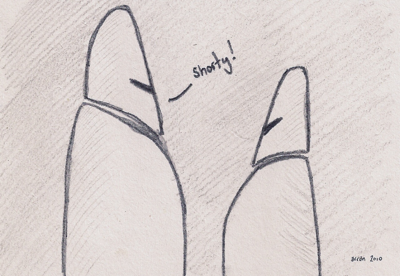 Loading Image