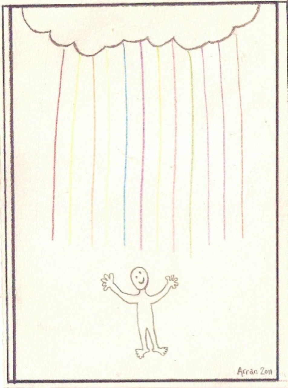 Loading Image